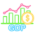 Purchasing Power Parity GDP